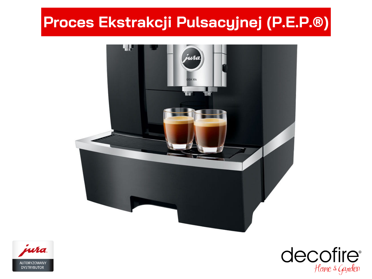 Proces Ekstrakcji Pulsacyjnej (P.E.P.®)