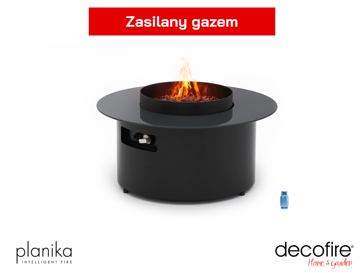 Zasilany gazem