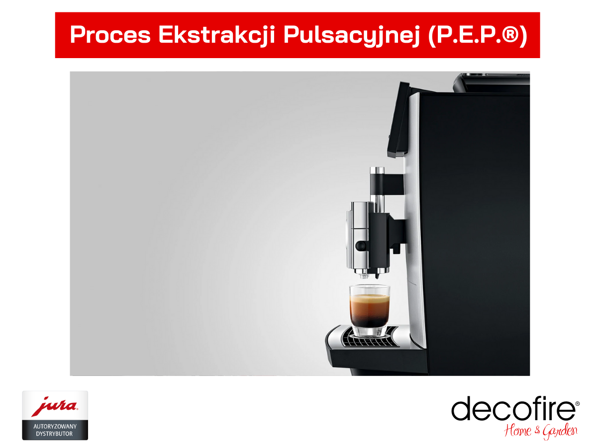 Proces Ekstrakcji Pulsacyjnej