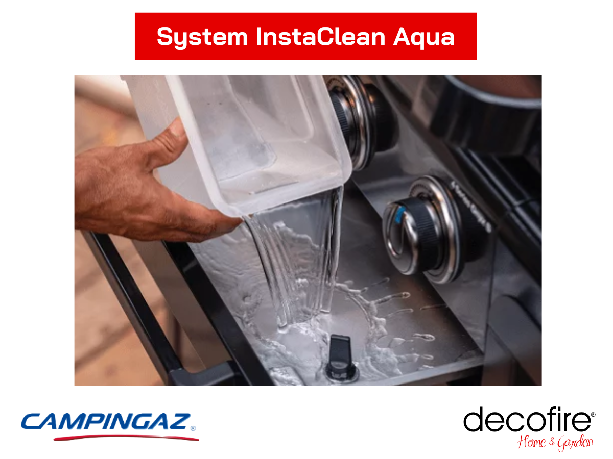 System InstaClean Aqua