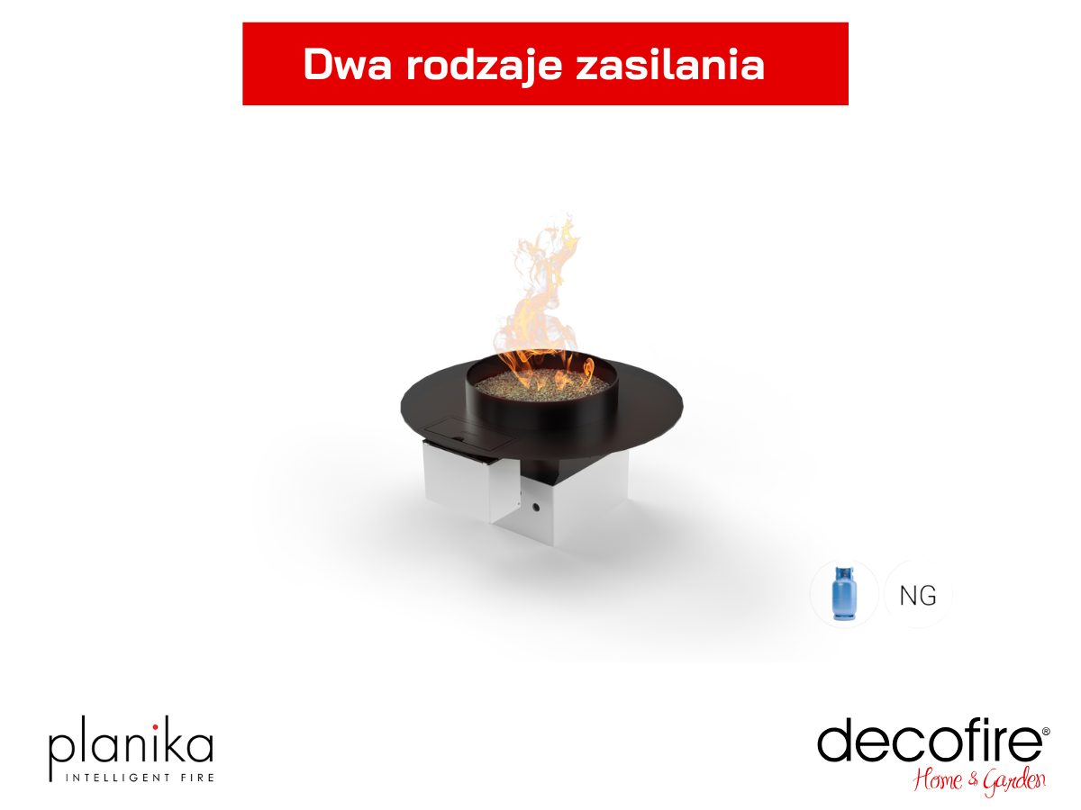 Dwa rodzaje zasilania – do wyboru