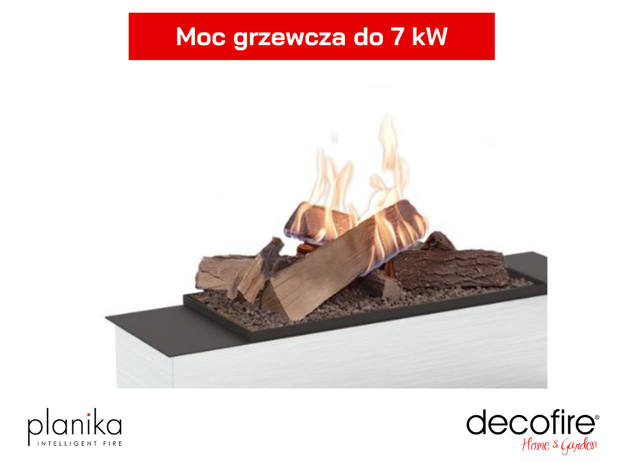 Moc grzewcza do 7 kW