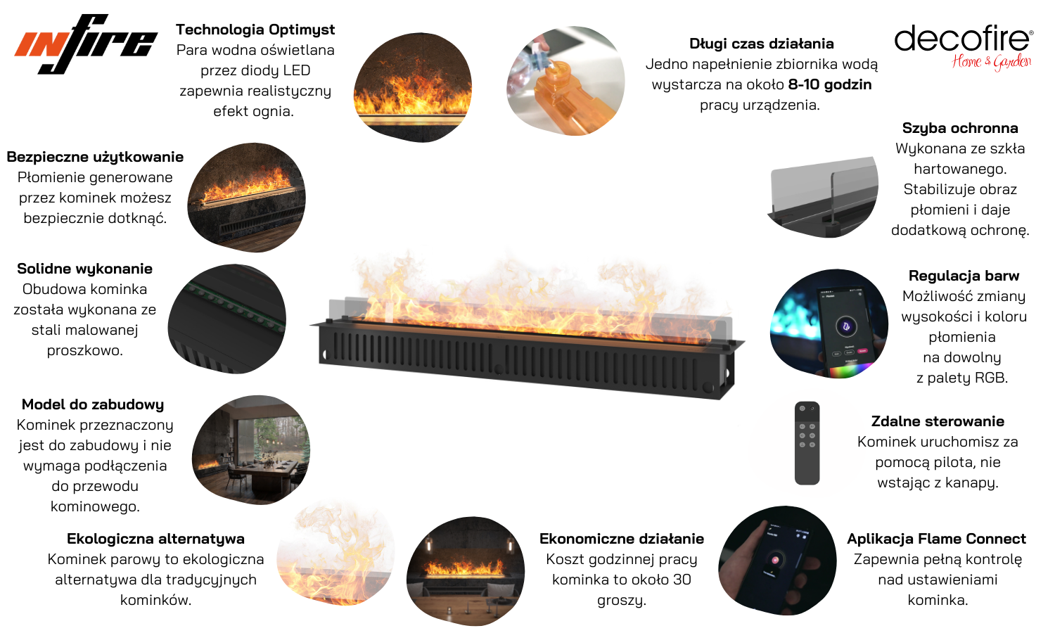 Kominek na parę wodną Infire Insert Invapo 2200 Multicolor