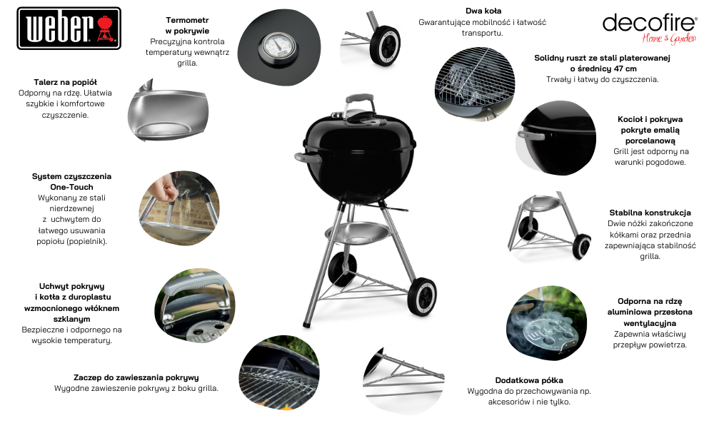 Grill węglowy Weber Classic Kettle 47 cm cechy.
