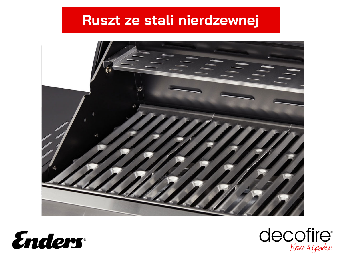 Ruszt w Chicago 3 Enders