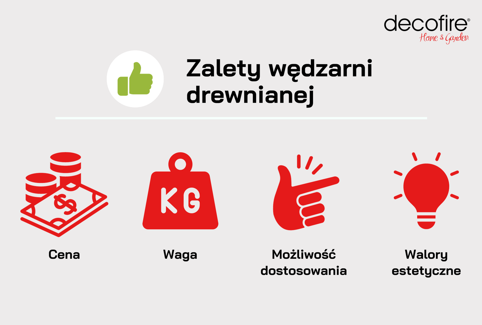 Zalety wędzarni drewnianej