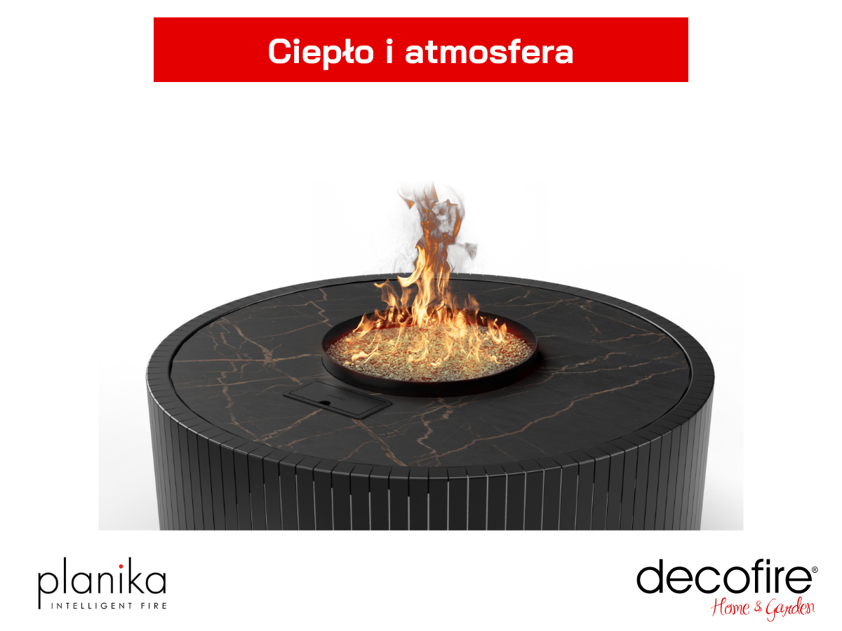 Ciepło i atmosfera