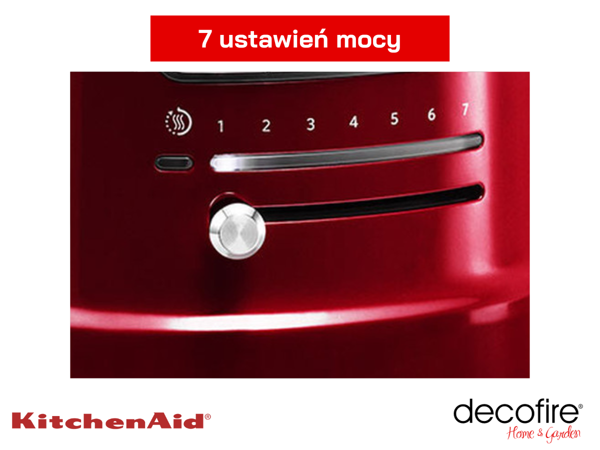 7 ustawień mocy z zegarem odliczającym LED