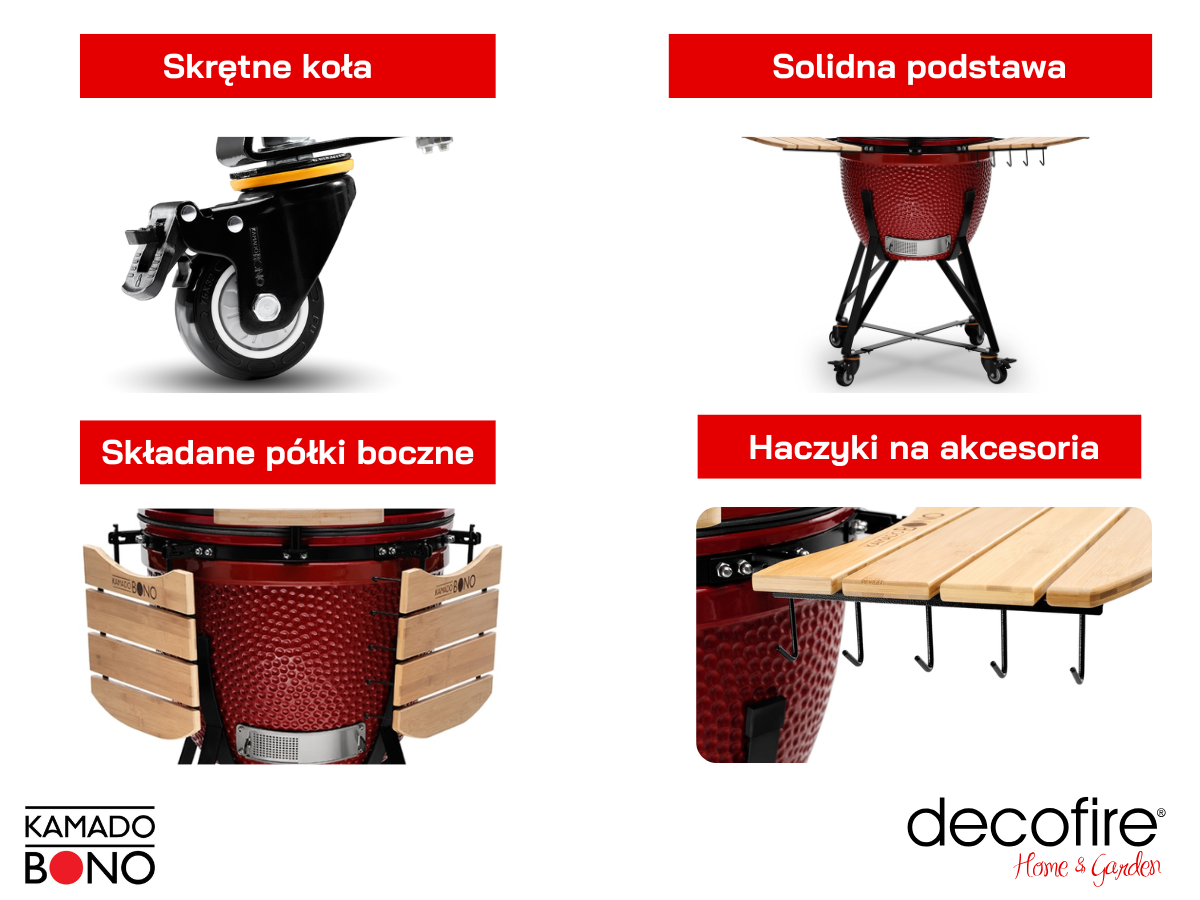 Mobilność i udogodnienia