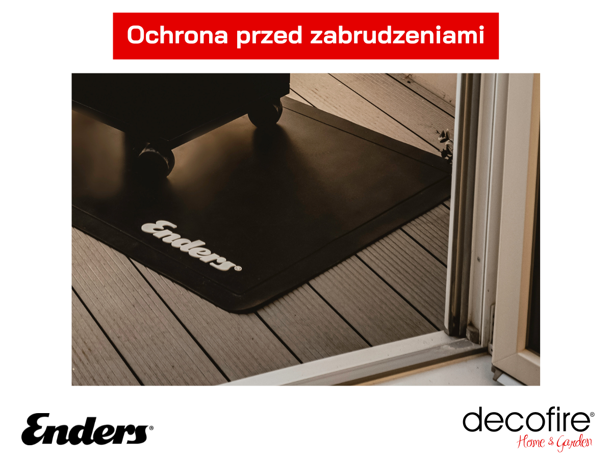 Ochrona przed zabrudzeniami