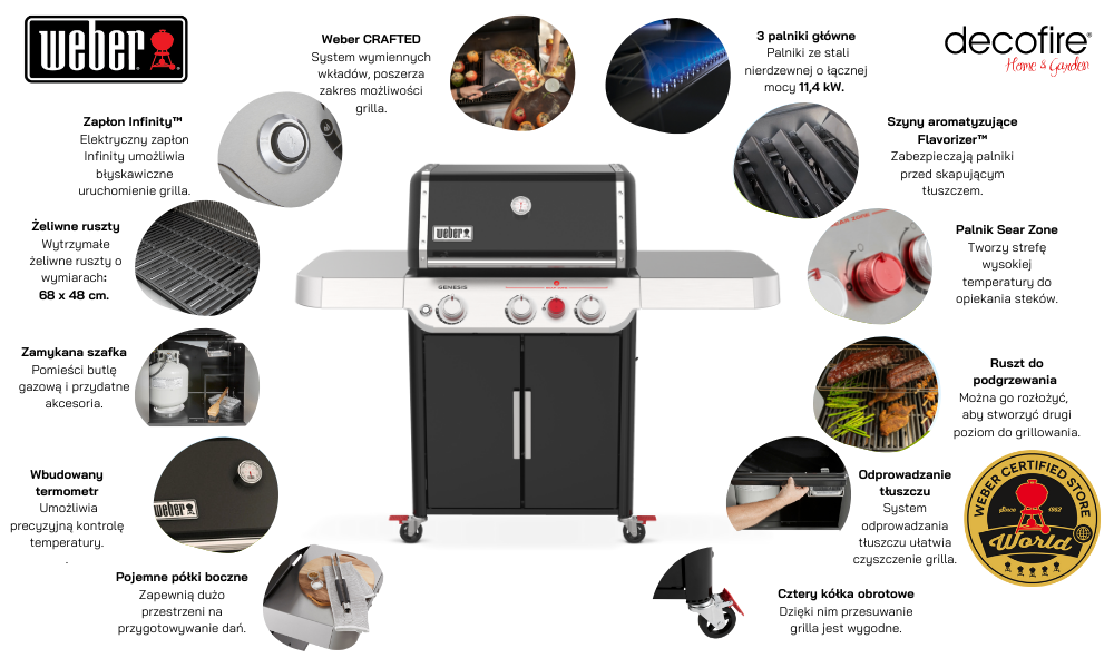 Grill gazowy Weber Genesis E-325s główne cechy