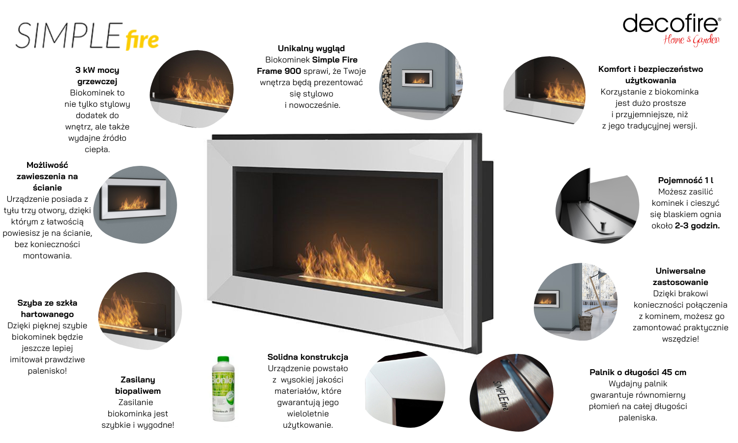 Biały biokominek Simple Fire FRAME 900 główne funkcje