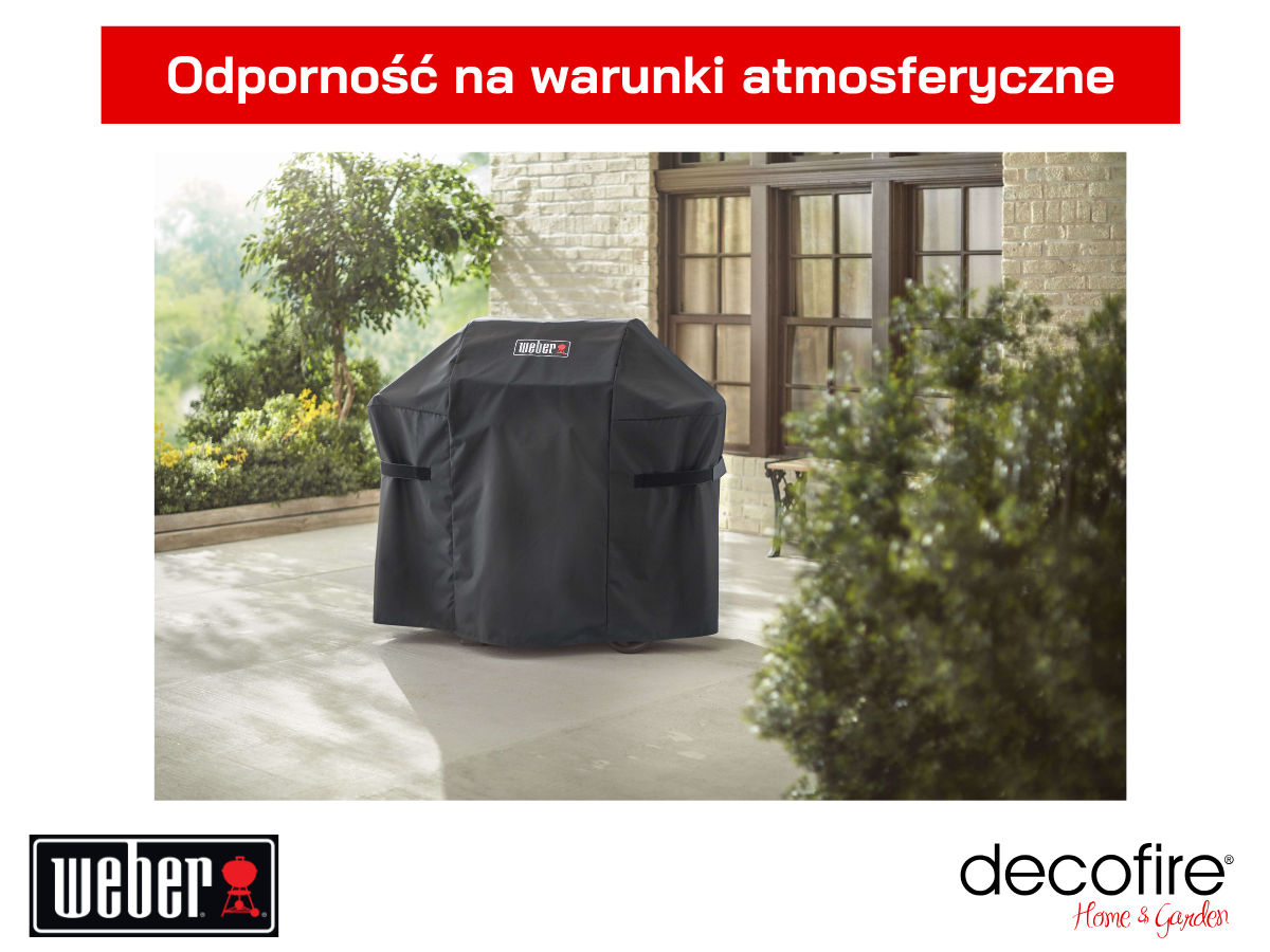 Odporność na warunki atmosferyczne