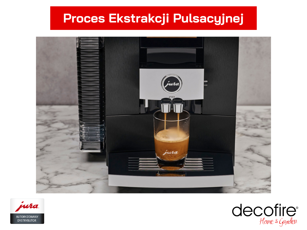 Proces Ekstrakcji Pulsacyjnej (P.E.P.®)