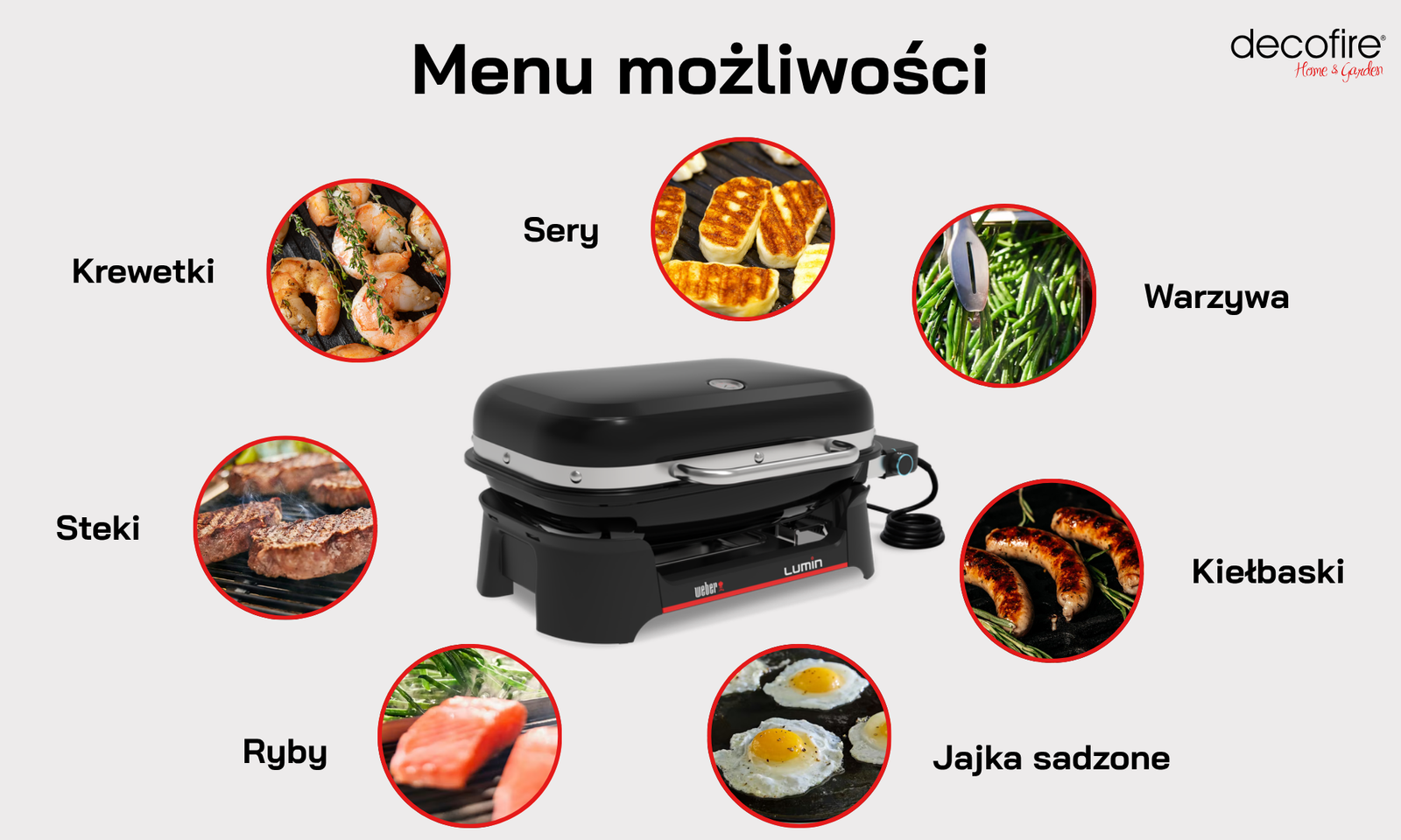 Możliwości grillowania na ruszcie Lumin