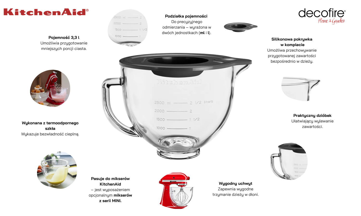 Dzieża szklana do miksera MINI 3,3 l KitchenAid 