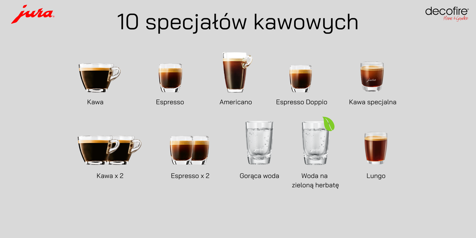 Specjały kawowe dostępne w ekspresie kawowym W4 Dark Inox (EA) prezentacja