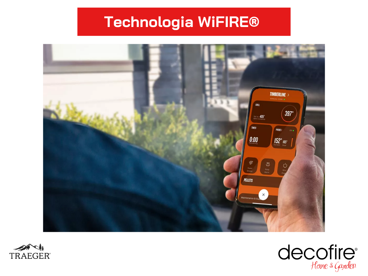Łączność WiFIRE® i aplikacja mobilna