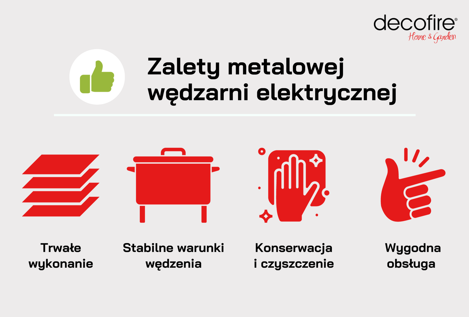 Zalety wędzarni metalowej