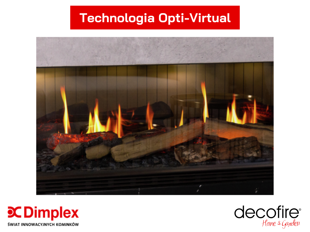 Technologia Opti-Virtual
