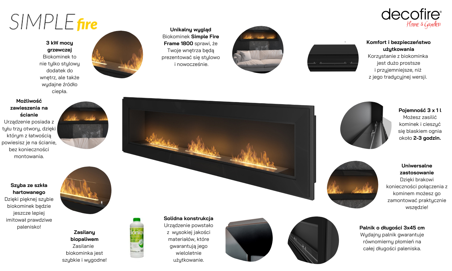 Biokominek wiszący Simple Fire FRAME 1800 czarny główne cechy