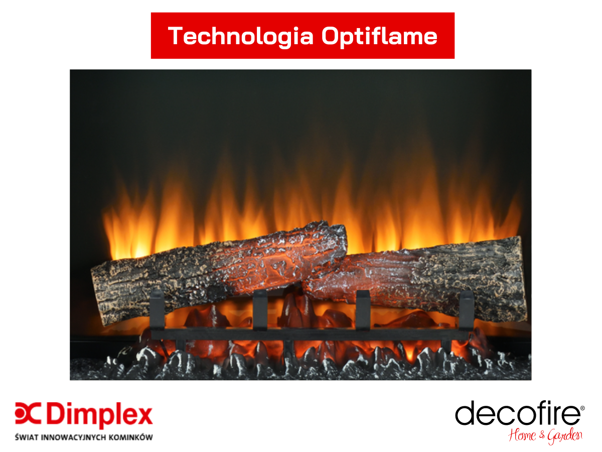 Technologia Optiflame