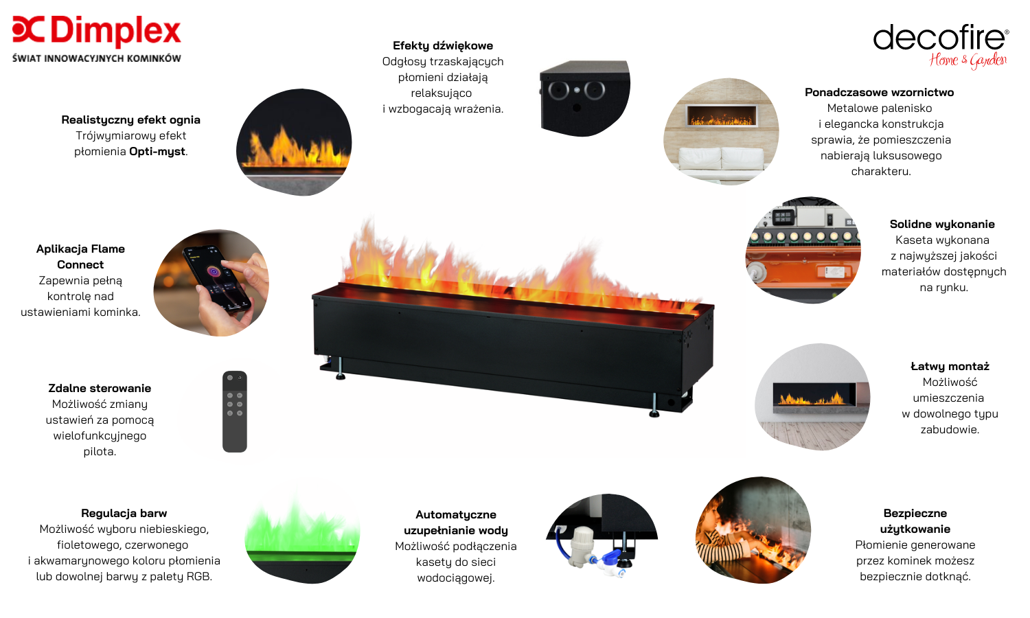 Dimplex Kaseta 1000 Projects Multi Opti-myst