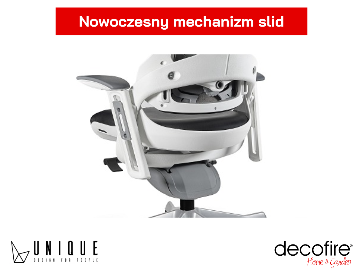 Nowoczesny mechanizm slid