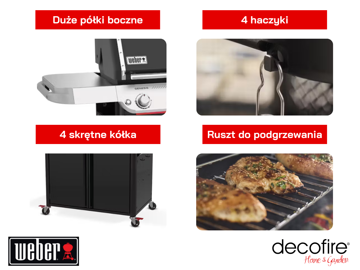 Dodatkowe udogodnienia w grillu gazowym Weber Genesis E-415W