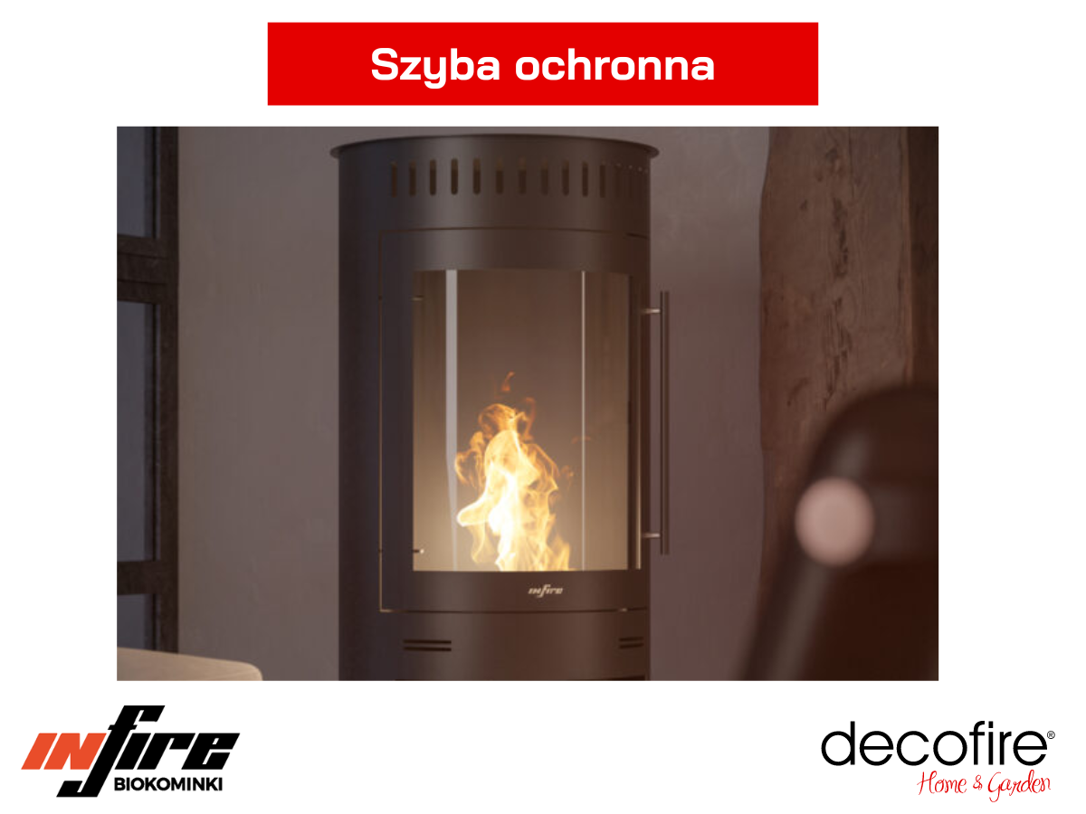 Szyba ochornna biokominka wolnostojącego Infire INCOZA 4