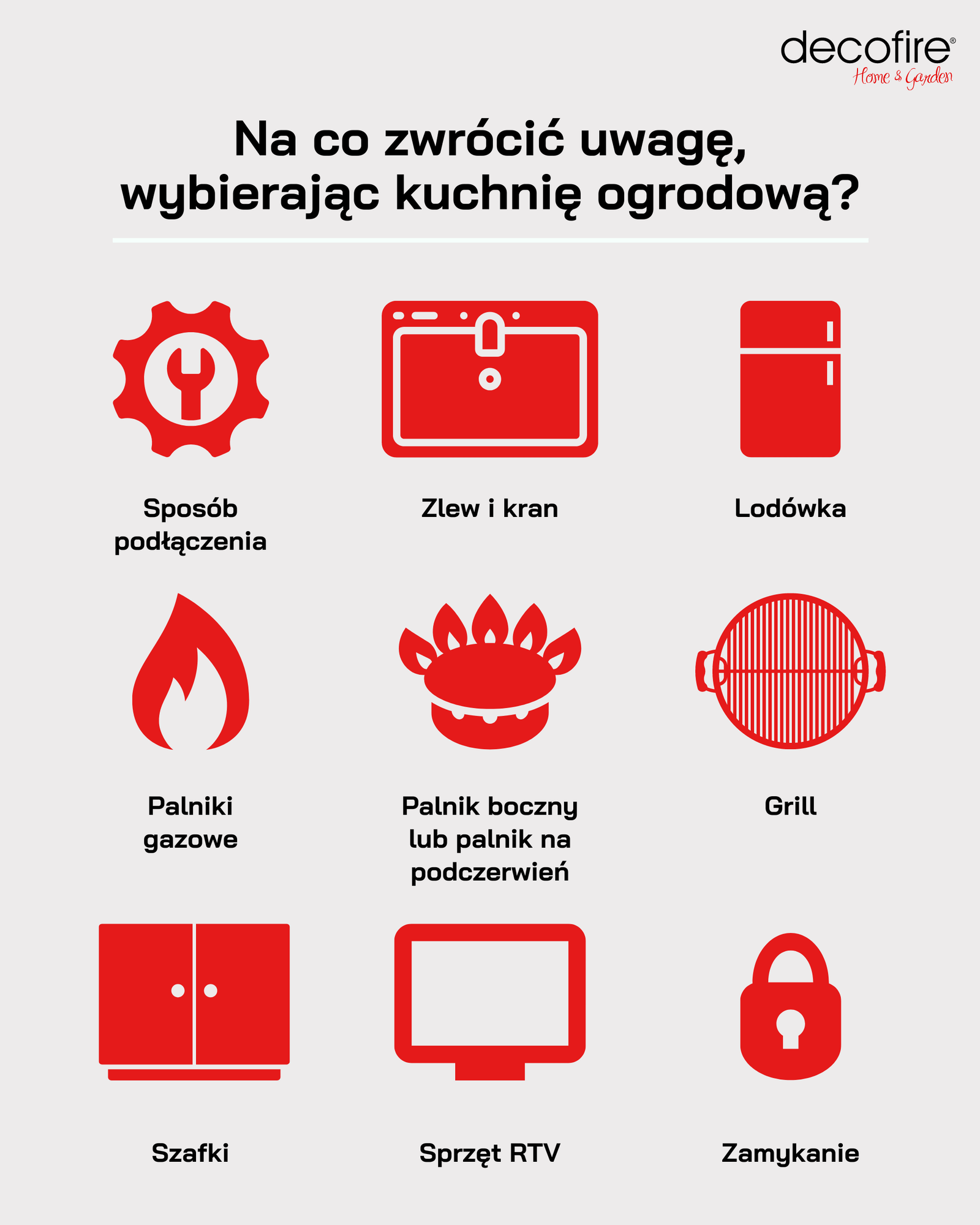 Jak wybrać kuchnię ogrodową?