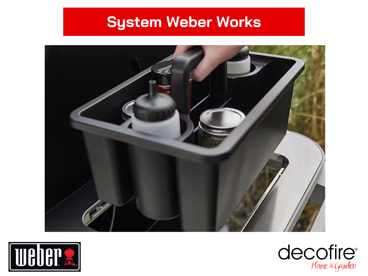 System Weber Works