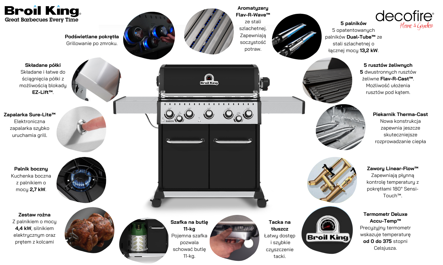 Grill gazowy Broil King Baron 590 główne cechy