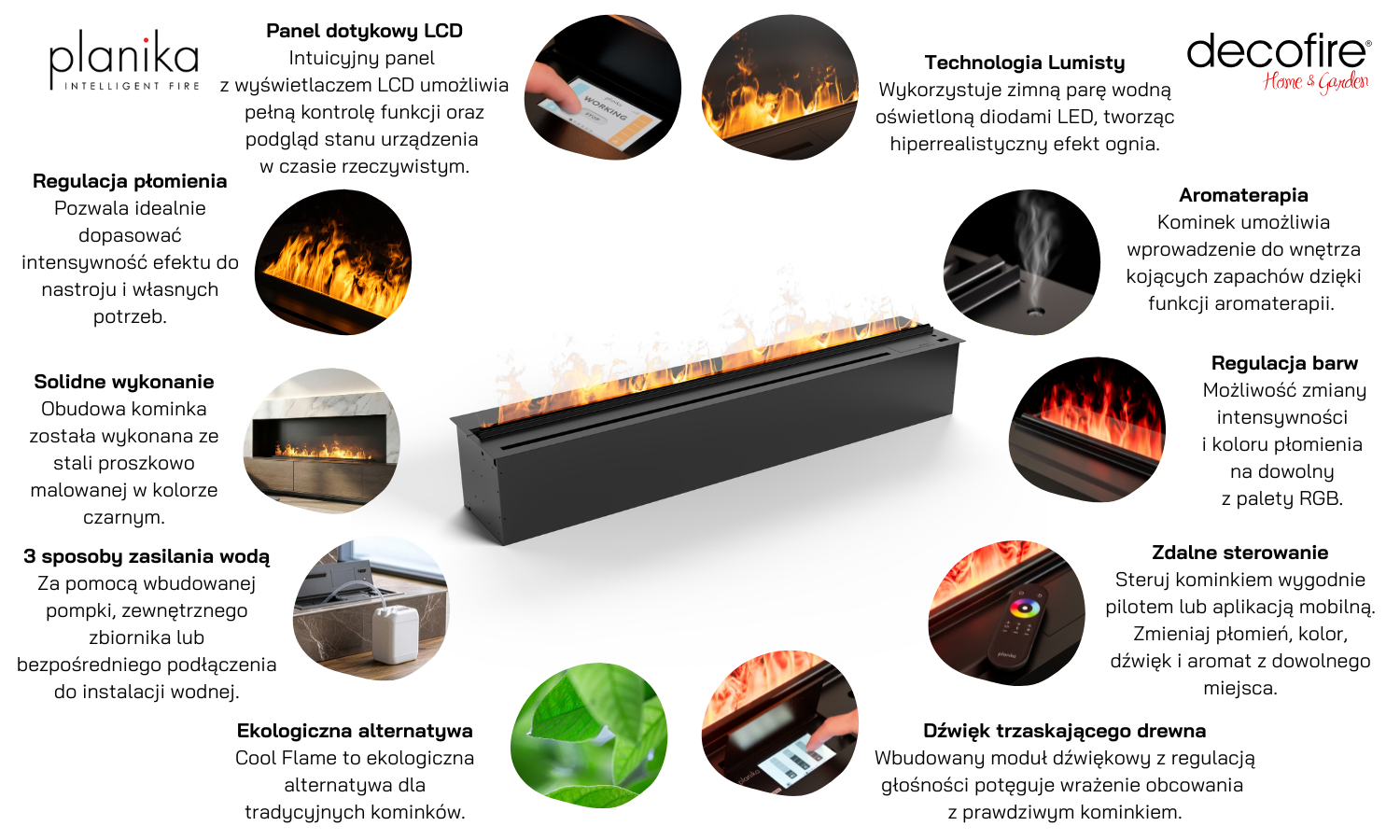 Wodna kaseta kominkowa Planika Cool Flame PD PRO 1500 cechy