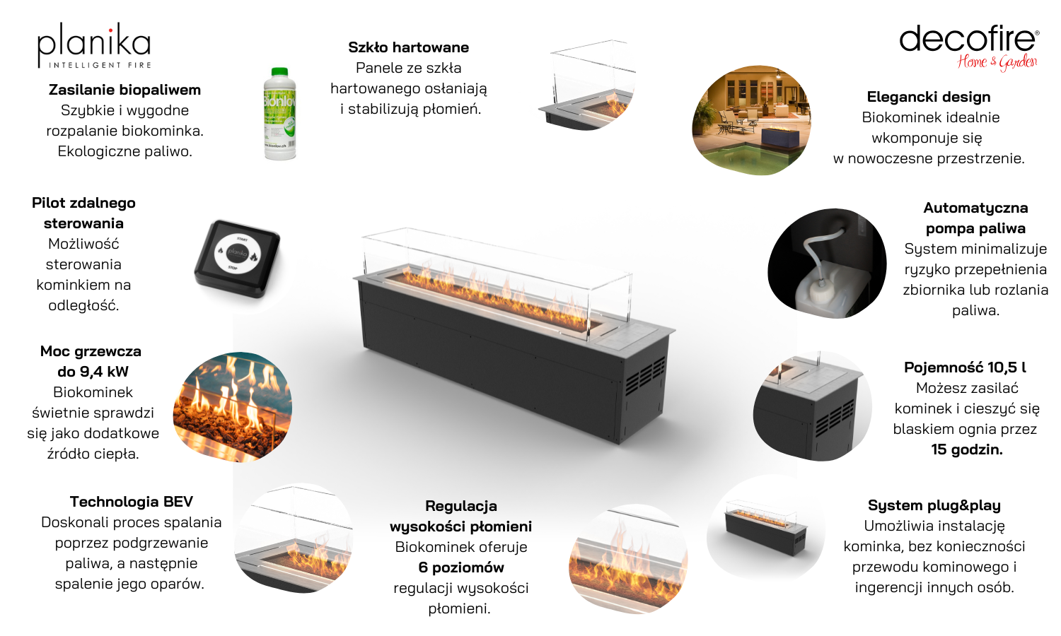 Biokominek automatyczny Cabo Burner Planika