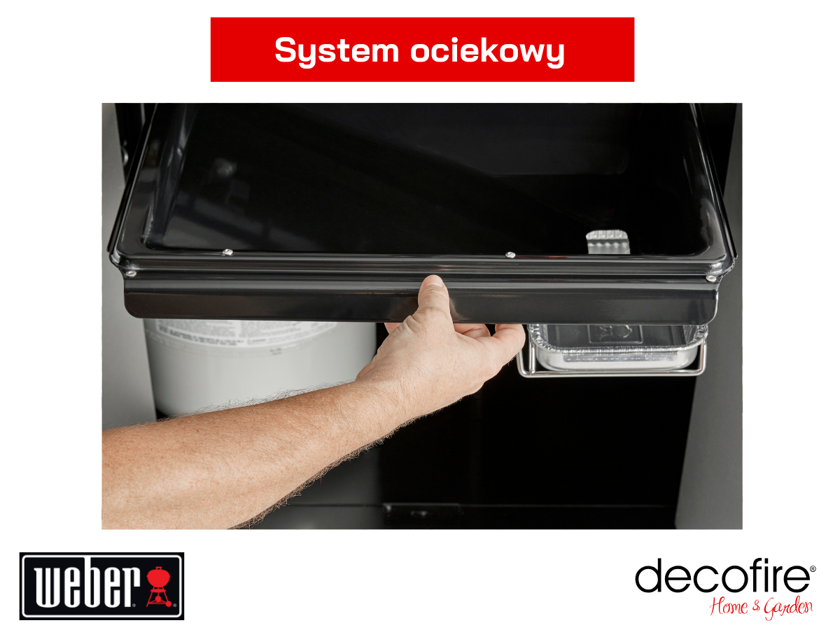 Nowoczesny system ociekowy