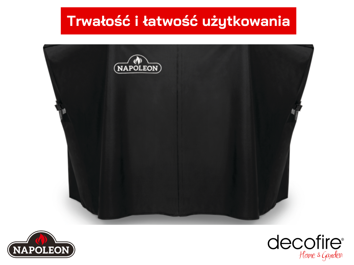 Trwałość i łatwość użytkowania