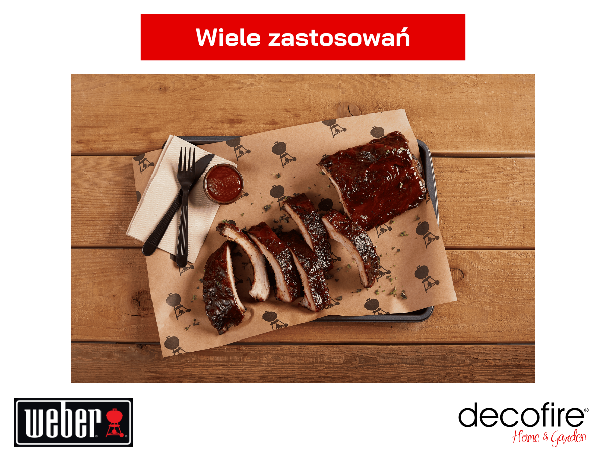 Wiele zastosowań – więcej niż tylko grillowanie