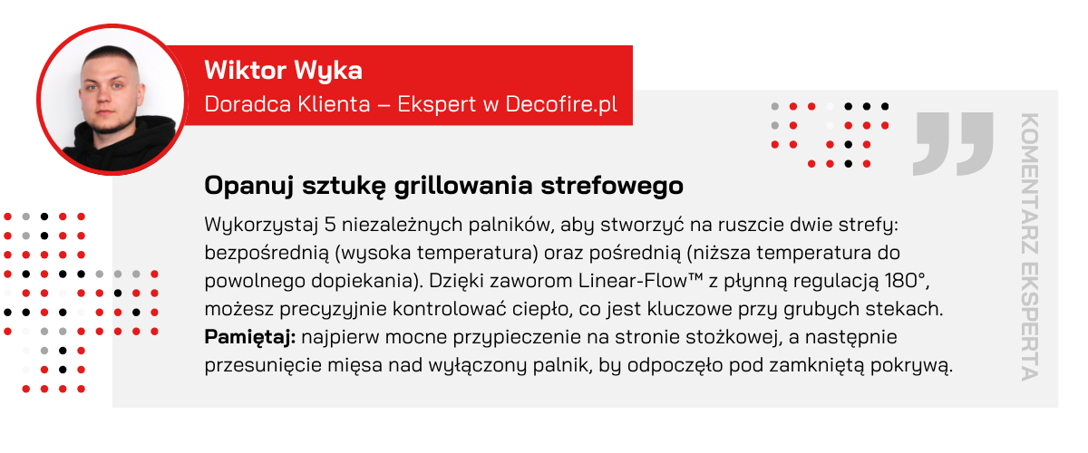 Grill gazowy Baron 520 Wyspa Shadow do zabudowy Broil King – palniki Dual-Tube™