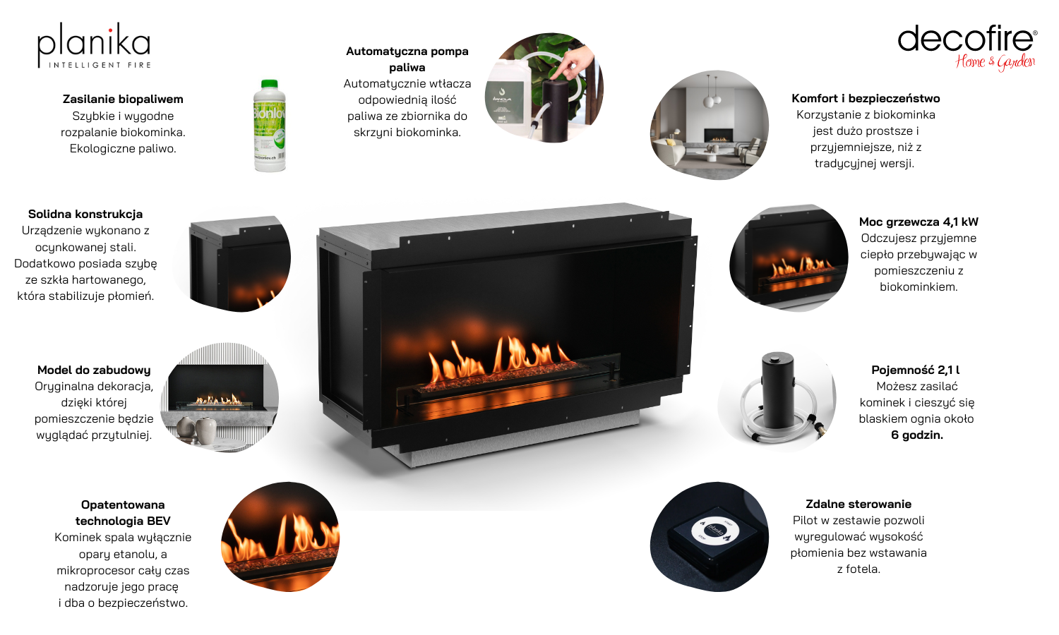 Biokominek automatyczny Planika Neo 750 Fireplace funkcje