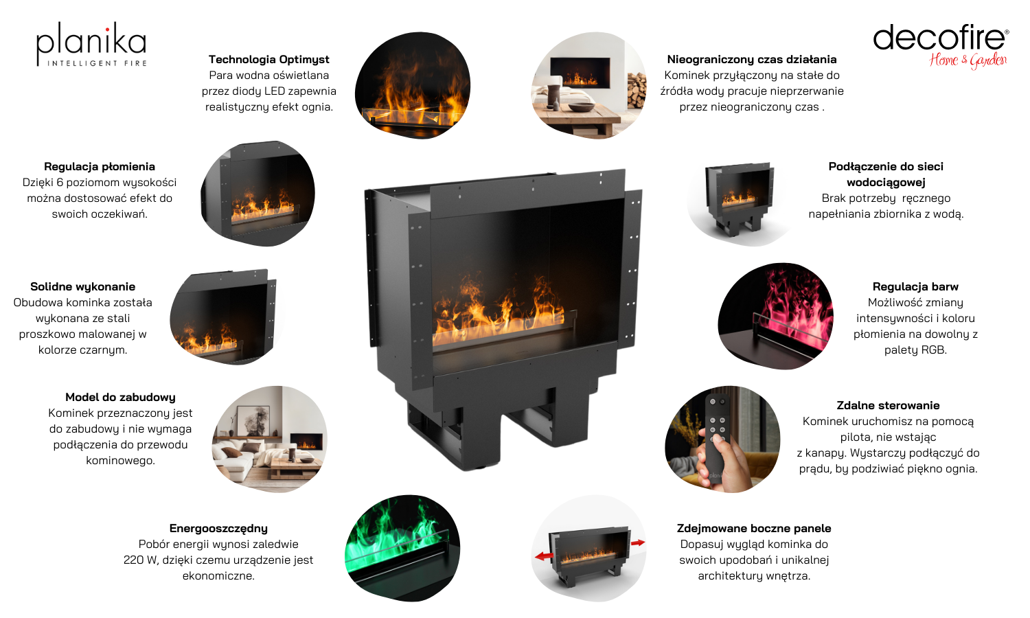 Kominek elektyrczny na parę wodną Planika Cool Flame 500 Pro Fireplace funkcje