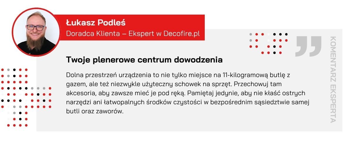 Gdzie mogę bezpiecznie przechowywać butlę z gazem?