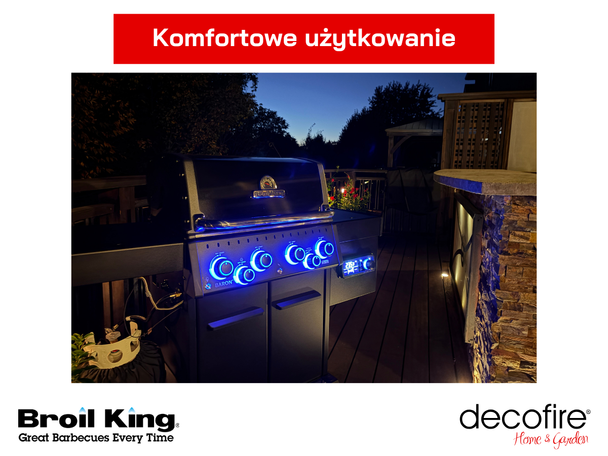 Zawory Linear-Flow™ i podświetlane pokrętła – pełna Kontrola po Zmroku