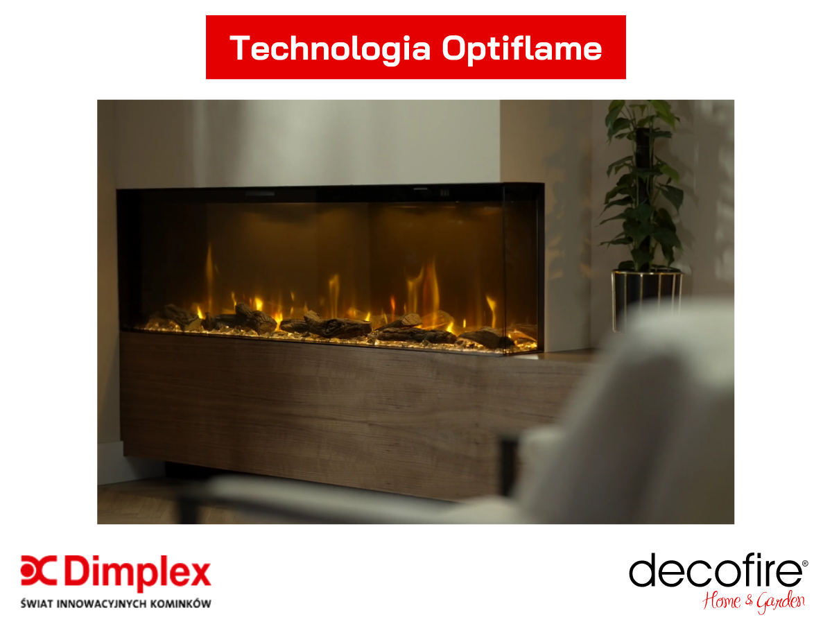 Technologia Optiflame