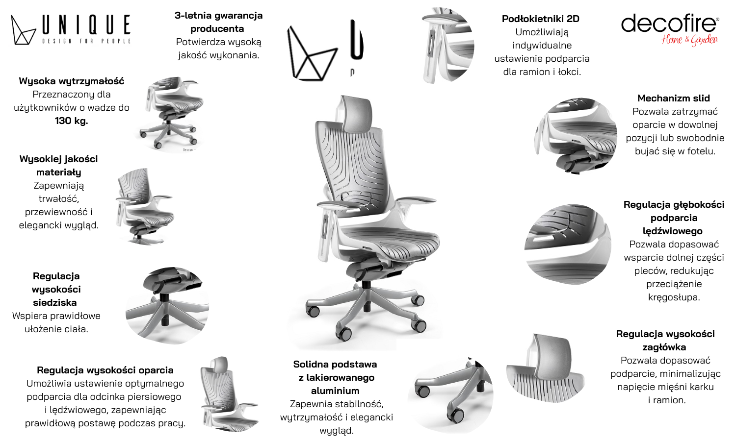 Fotel biurowy Unique WAU 2 biały elastomer szary