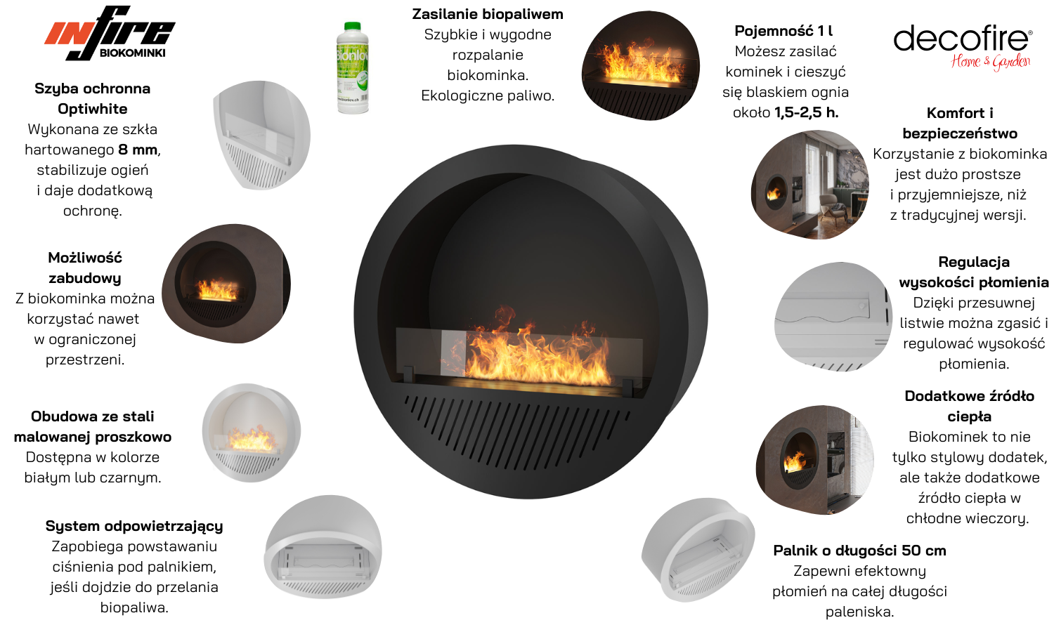 Biokominek ścienny Infire Slimline Incyrcle Slim Wall różne kolory