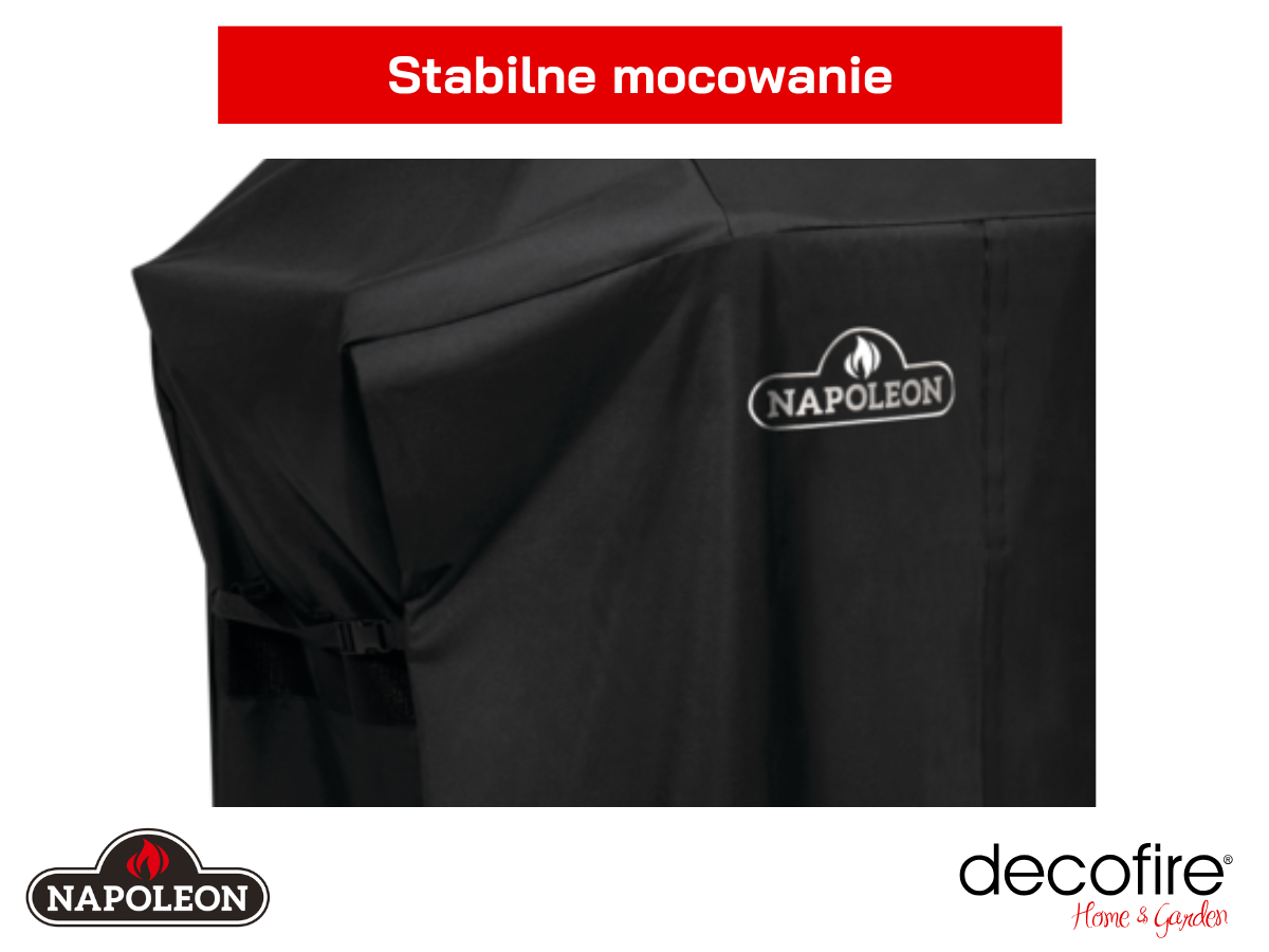 Stabilne mocowanie
