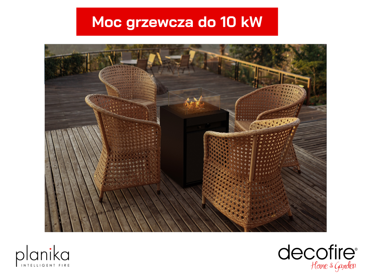 Kominek przenośny gazowy Planika Square moc grzewcza