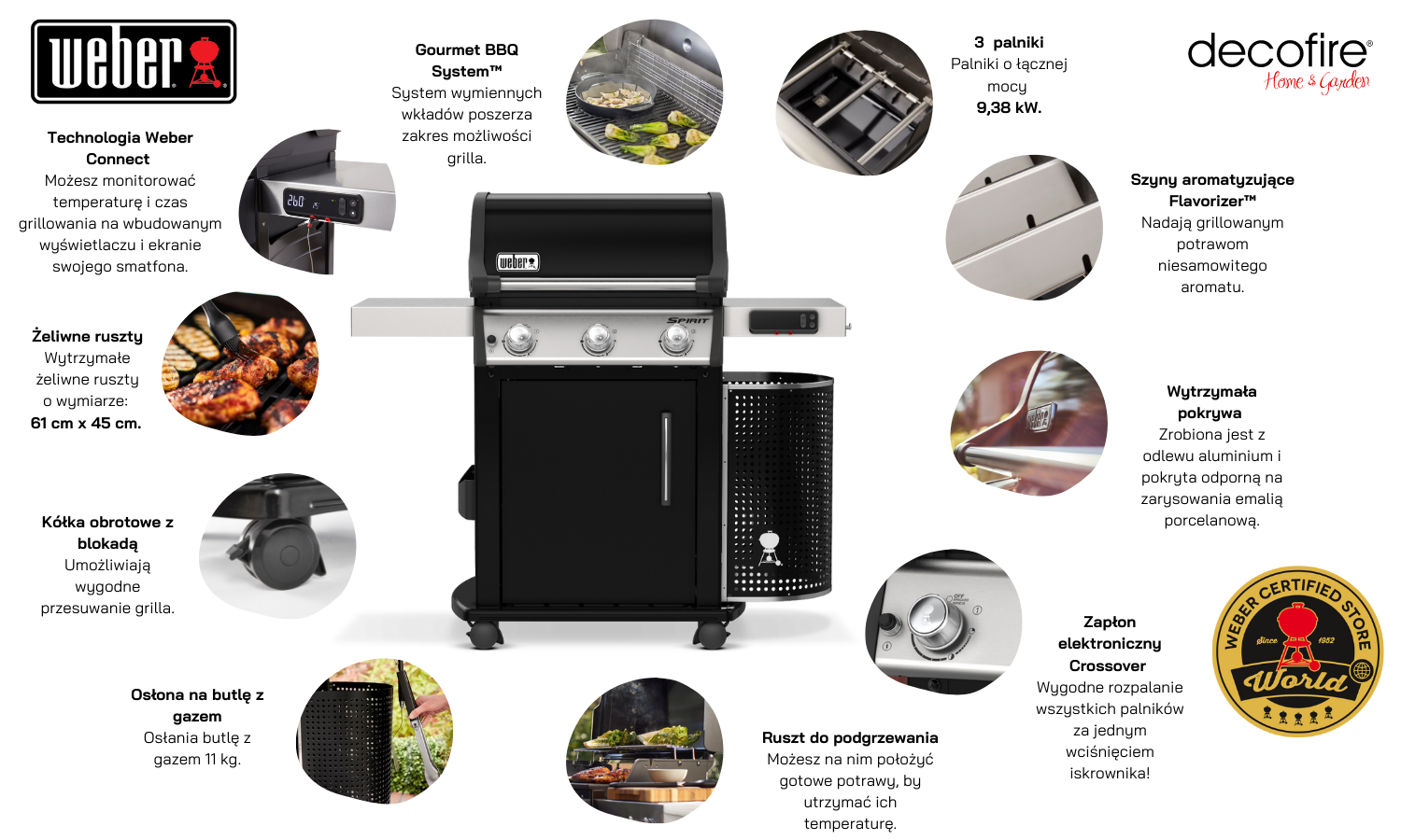 Grill Weber Spirit EPX-315 Premium GBS parametry techniczne