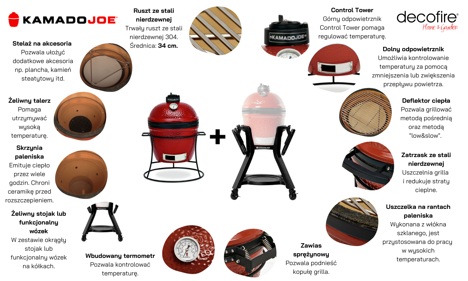 Grill ceramiczny węglowy Kamado Joe – Joe Jr. 34 cm ze stojakiem (KJ13RH) + wózek (KJ15112524)
